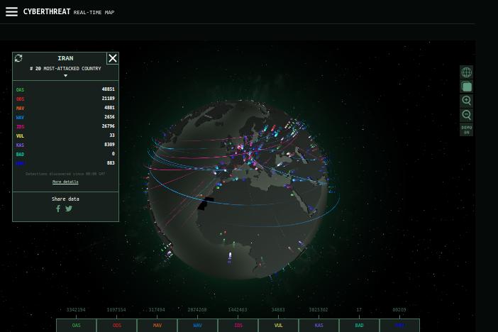 kaspersky cyberthreat real time 2024